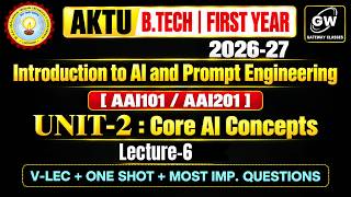 AI & Prompt Engineering Unit-2 Lec-6  | Gateway Classes I AKTU