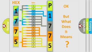 Que es obd p1775 Chrysler