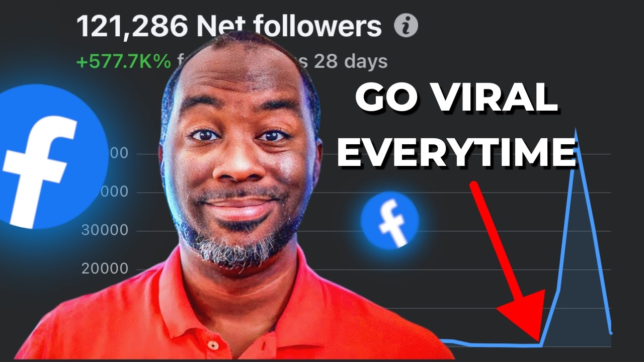 How I Got 100,000 Facebook Page Followers in 48 Hours WITHOUT ADS!