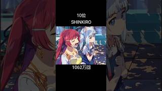 【宝鐘マリン】オリ曲ランキングTOP10