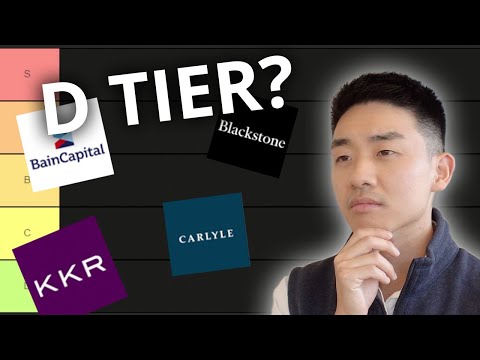 Ranking The Top 15 Private Equity Firms