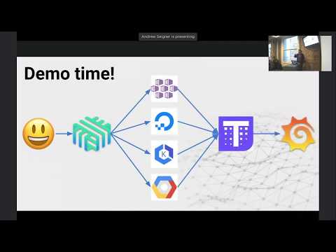 SF Linkerd Meetup - Multi-cluster observability with Kubernetes, Linkerd, and Thanos