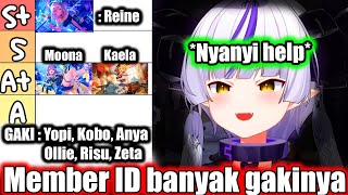 Laplus TIERLIST HoloID Banyak Yang GAKI Selain Beneran ONEE-SAN..