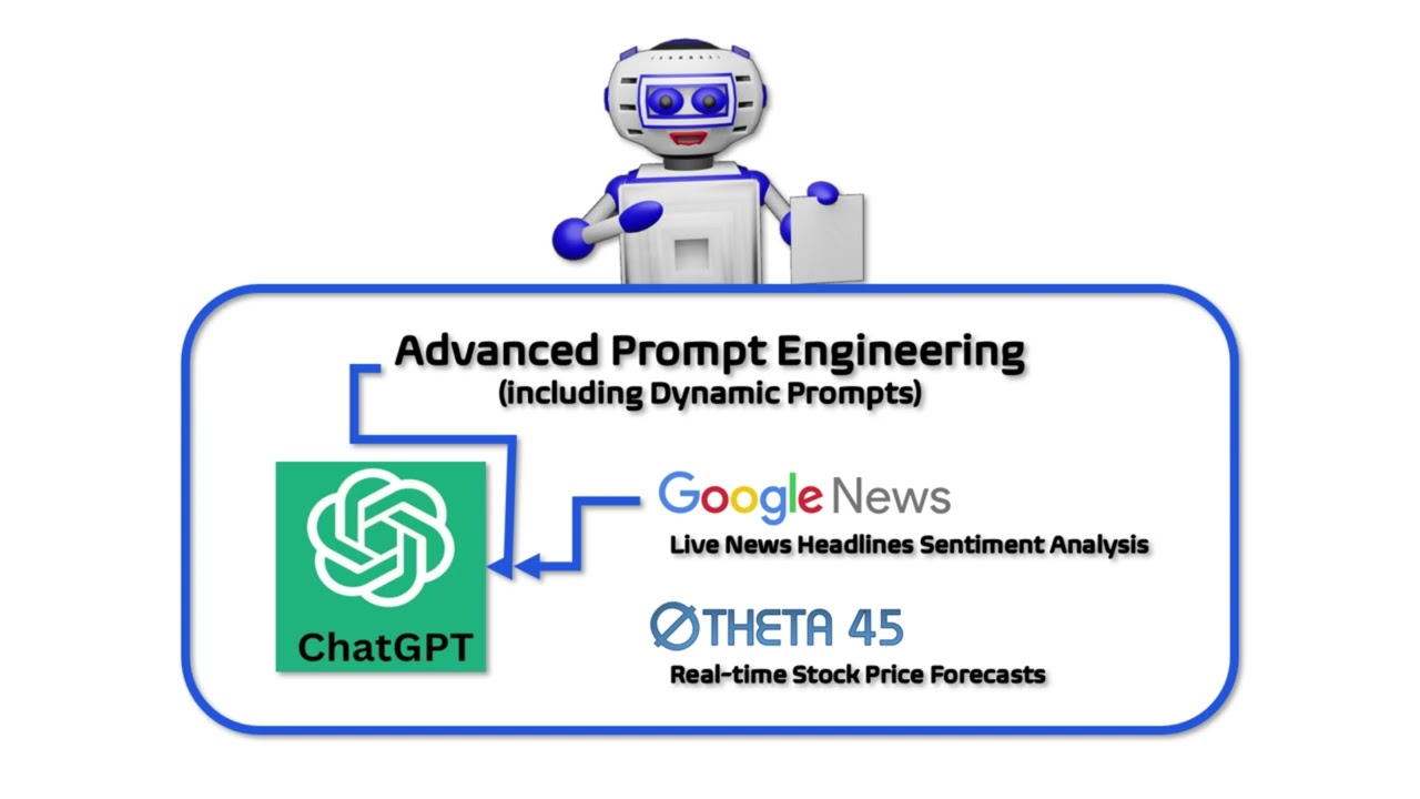 TextBuddy.ai User Guide Sep 2023