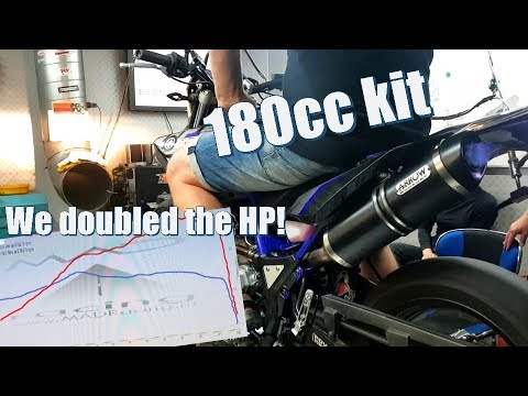 Yamaha Wr125x FULL exhaust system! | 180cc Kit DYNOJET run! | Powercommander V