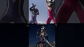 Download lagu Ultraman Gaia & Ultraman Agul VS Ultraman Cosmos & Ultraman Justice (VS battle) mp3