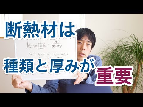 熱伝導抵抗 - 定義