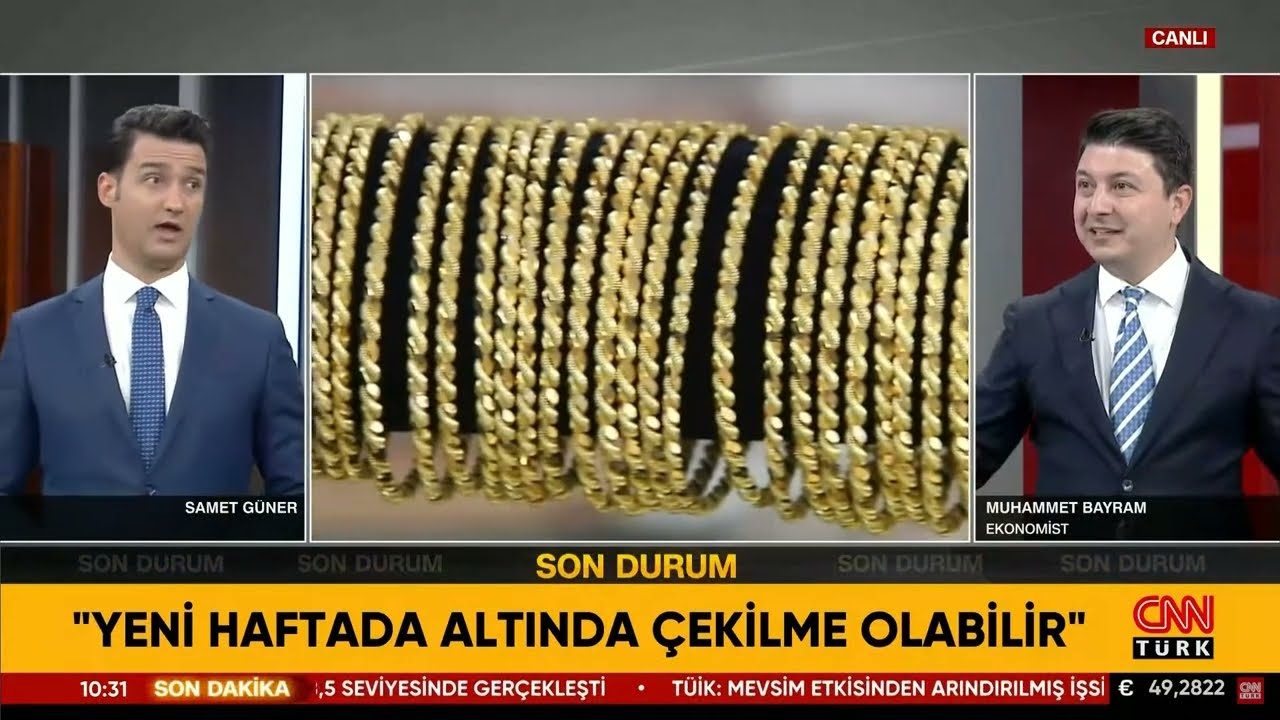 Altın 2025'i Nasıl Tamamlayacak? İşte Detaylar...