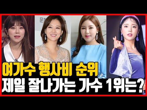 송가인이 1위라고? 트롯퀸 실제 행사비 TOP10 2탄