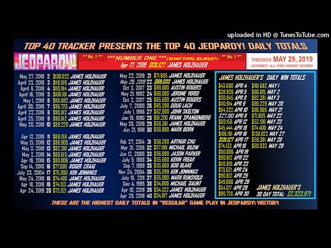 Jeopardy! Top 40 Scores of All-Time - Current Champ James Holzhauer - May 29, 2019