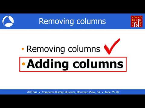 SF18US - 26/44: Analyzing Windows malware traffic with Wireshark (Bradley Duncan)