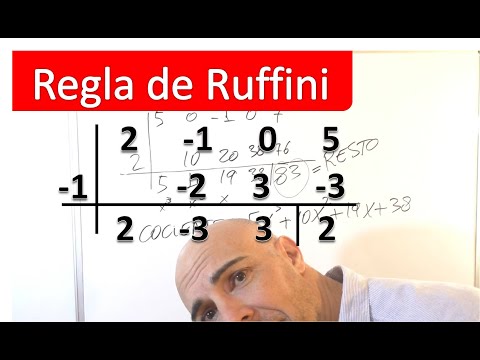REGLA DE RUFFINI. División de polinomios