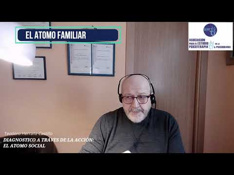 Miniatura de RE-CURSOS. Clase 10. Psicodrama Diagnóstico a través de la acción: El Átomo Social