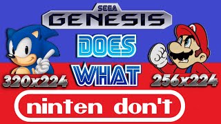SNES vs Genesis screen resolution
