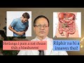 Pum Nat Dan Chi Hrangte Dr Rosangluaia