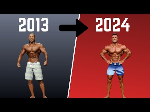 History of All Men's Physique Mr. Olympia Titles (Documentary)