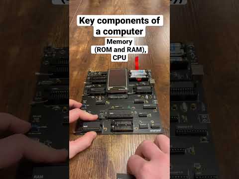 Key components of a computer – Memory (ROM and RAM), CPU