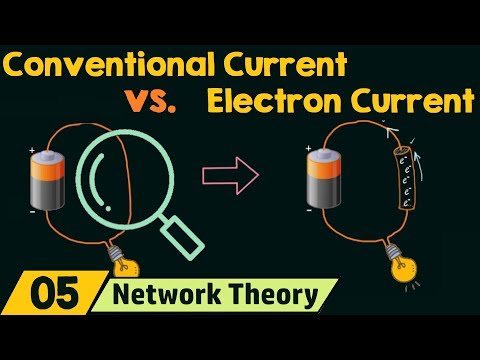Conventional Current vs. Electron Current