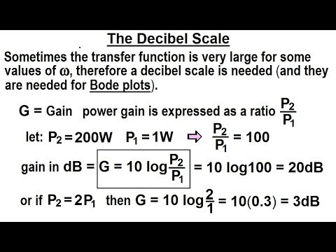 Electrical Engineering Ch 15 Frequency Response 1 of 56 What is a Transfer Function 1 of 3