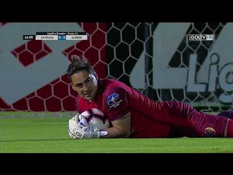 Ivan Brun | Análisis vs U.Catolica de Quito | Liga PRO 2019
