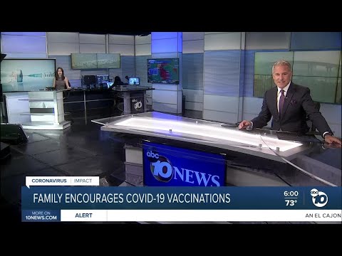 ABC 10News at 6pm Top Stories