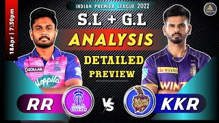 RR vs KOL Dream11 Team| RR vs KKR   IPL match Prediction| rr vs kkr dream11 team |RR vs KKR Preview