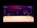 World Age Group Acrobatic Championships 2021 ISR1 11 17 WP Balance Qualifications