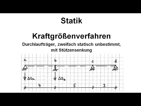 Kraftgrößenverfahren: Durchlaufträger, mit Stützensenkung