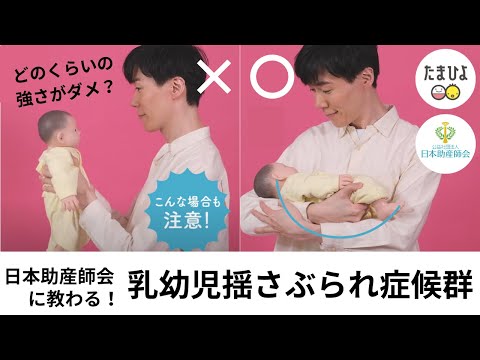 デュボウィッツ症候群