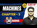 MACHINES In 30 Mins Complete Chapter Mind Map Class 10 ICSE PHYSICS