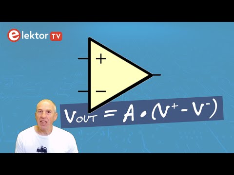 embedded video