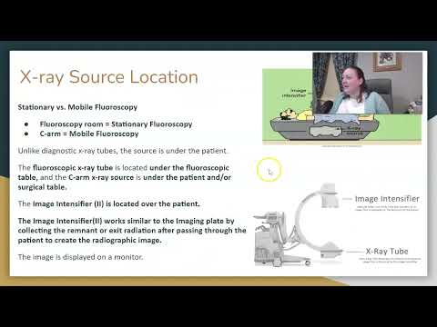 Fluoroscopy # 1 - Stationary and Mobile Fluoroscopy