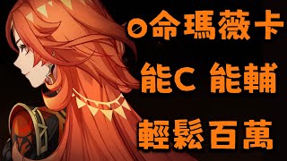 [原神] 火神，瑪薇卡養成聖遺物配隊手法詳解