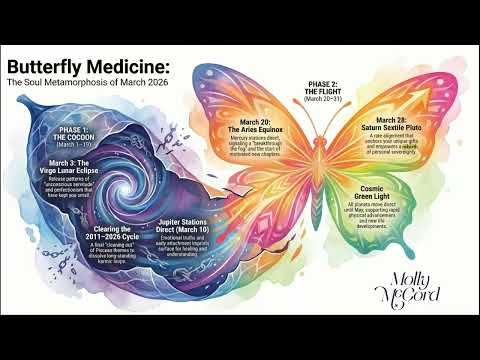 Major Astrology of March 2026 ~ Mercury Retro, Virgo Eclipse, Jupiter Direct, Powerful Aries Equinox