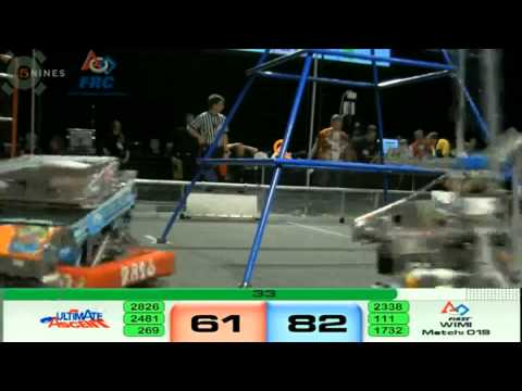 FRC 2013 Wisconsin Regional - Final 1