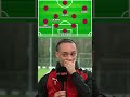 Deel 2: Hoe goed kent XAVI SIMONS het Nederlands elftal van 2010 nog? ?