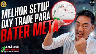 Best Strategy to Hit Targets in Day Trading | Analysis by Professor Masuda