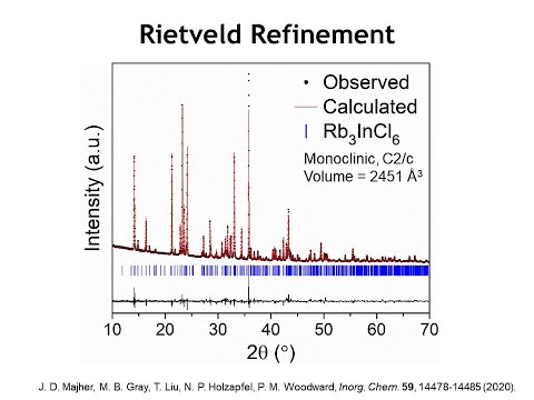 Diffraction Lecture 25: Rietveld Refinements