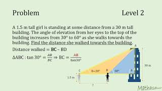 application of trigonometry to find distance between girl and building