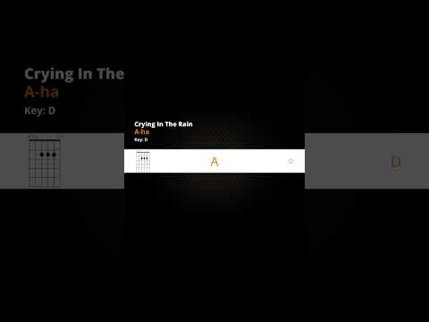 You'll End Up Crying - A-Ha