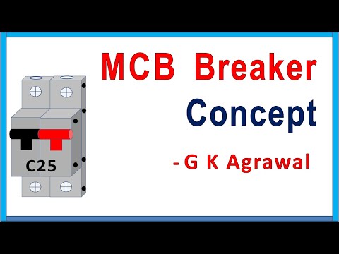 MCB circuit breaker - How Thermal & Magnetic trip works ? Video