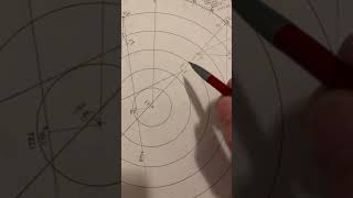 Multiple Contact Radar Plot