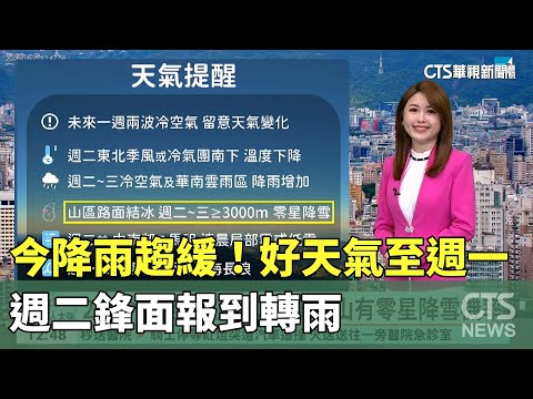 今降雨趨緩！　好天氣至週一　週二鋒面報到轉雨