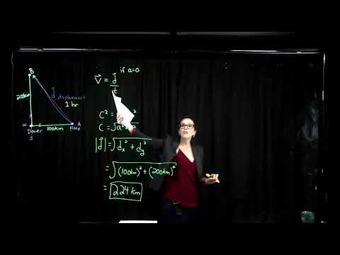 Week 3 PHY 221 - Calculating velocity from 2D displacement