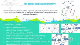 Applying Improved Bee Inspired Algorithm for the Vehicle Routing Problem