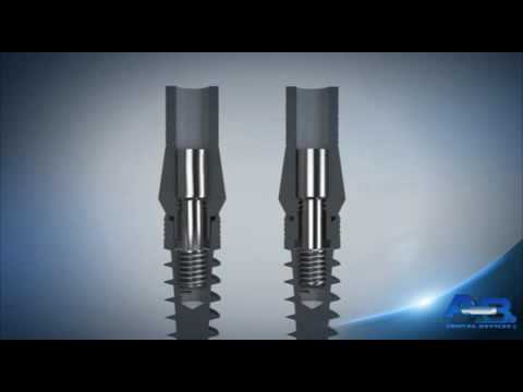 A.B. Dental - Perfect Fit