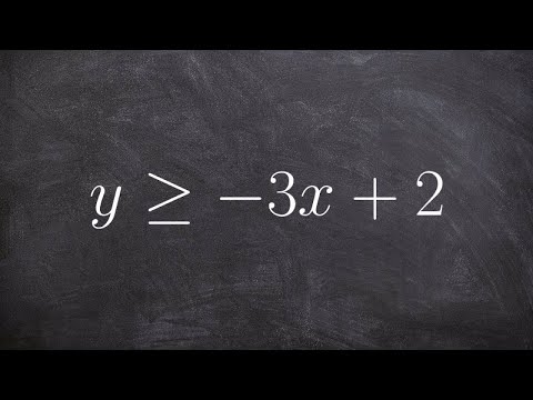 Learn how to graph a linear inequality