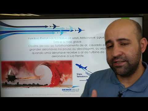 Meteorology Lesson 10 - Turbulence