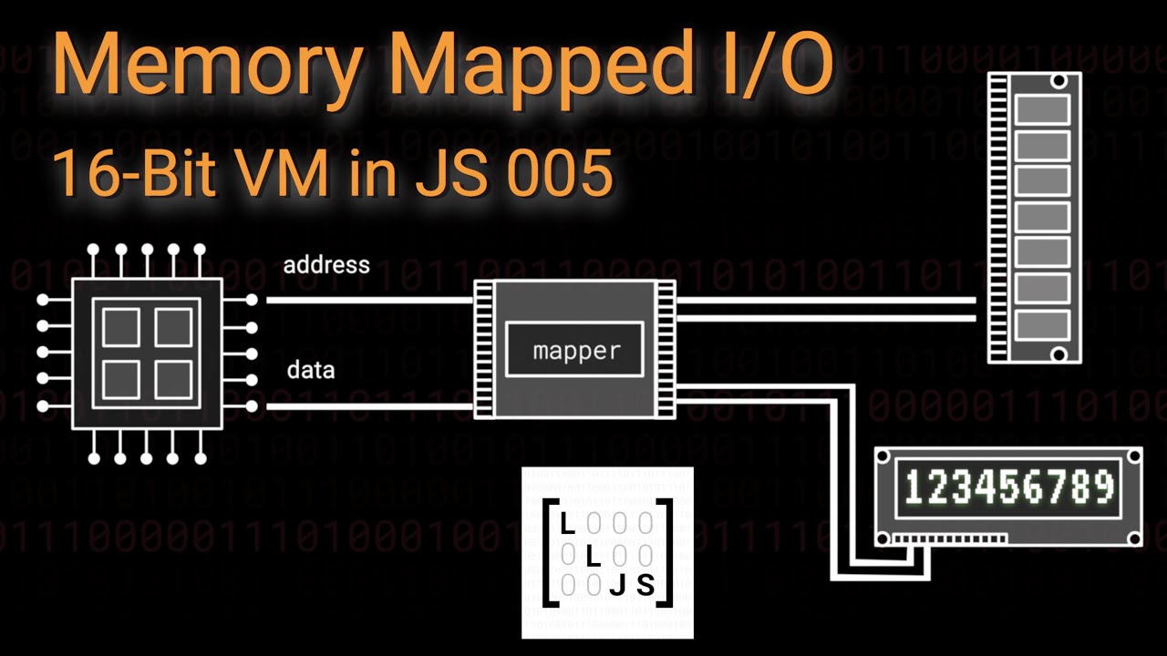 What is Memory Mapped I/O? (16-Bit VM in JavaScript 005)