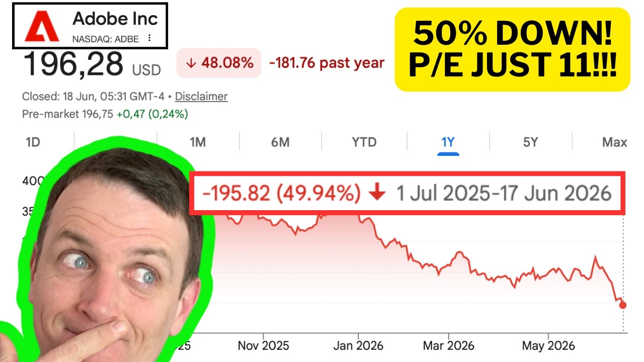 Adobe ADBE Stock - Time To Power Up Excel!!!